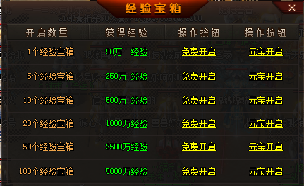 haosf战士常用的拉怪技巧都有哪些